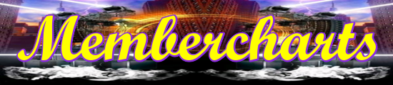 Membercharts